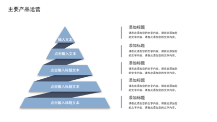 电子商务企业投资营销方案PPT模板