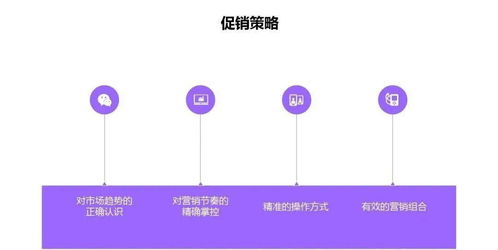 策划 商业营销策划方案