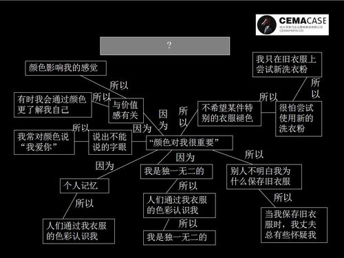 哔哩哔哩专栏